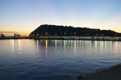 Scenic view of sea against sky at sunset