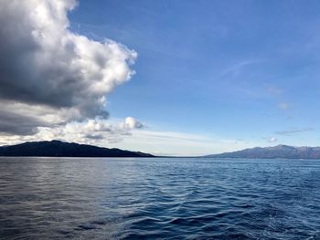 Scenic view of sea against blue sky