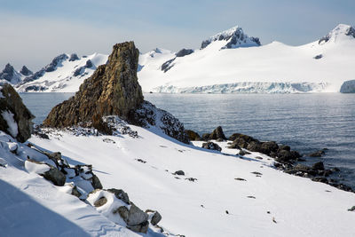 Scenic view of snow covered mountains against sky