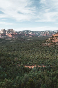 Scenic view of landscape against sky