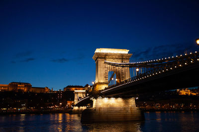 Bridge over river at night