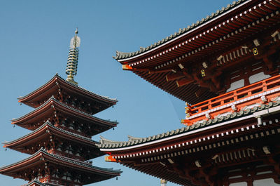 Low angle view of temple