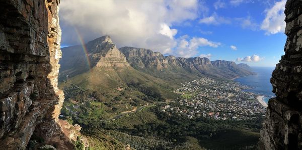 Panoramic view of landscape against sky