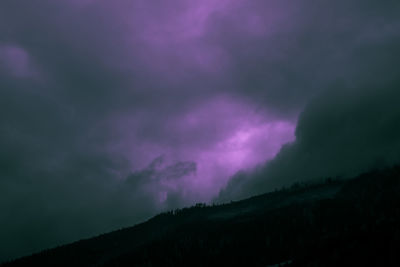 Low angle view of storm clouds