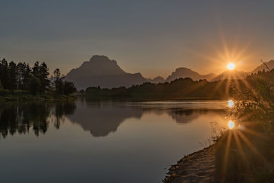 Scenic view of lake against sky during sunset