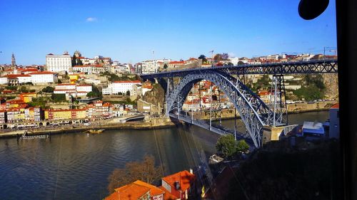 Bridge over river with cityscape in background