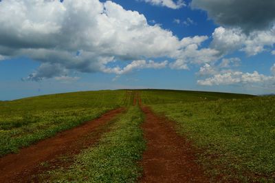 Scenic view of landscape against sky