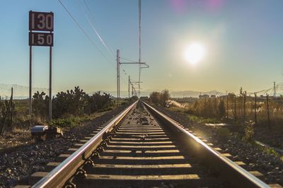 Railroad tracks against sky