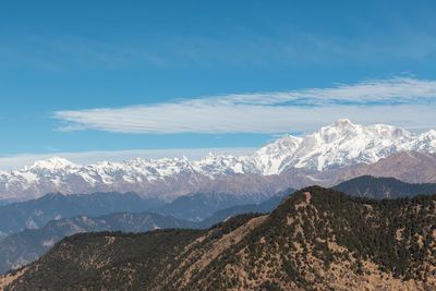 Scenic view of snowcapped mountains against sky