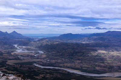 Scenic view of landscape against sky