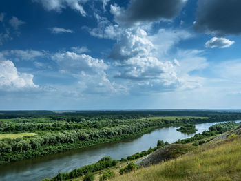 Scenic view of river against sky