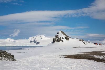 Snow covered landscape against sky