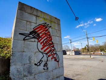 Graffiti on wall against building