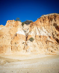 Scenic view of rocky mountains against clear blue sky