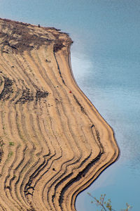 Scenic view of land against sky