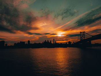 Silhouette bridge over river against sky during sunset