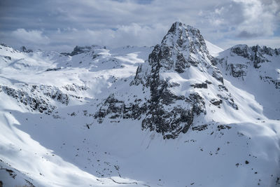 Scenic view of snow covered mountains against sky