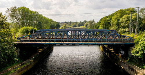 Bridge over river against sky