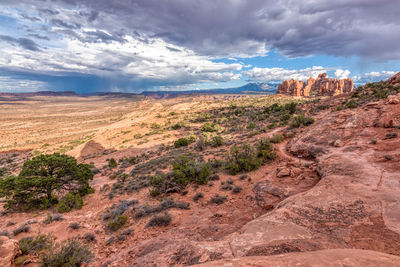 Scenic view of landscape against sky