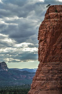 Scenic view of landscape against cloudy sky