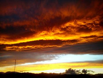 Low angle view of cloudy sky