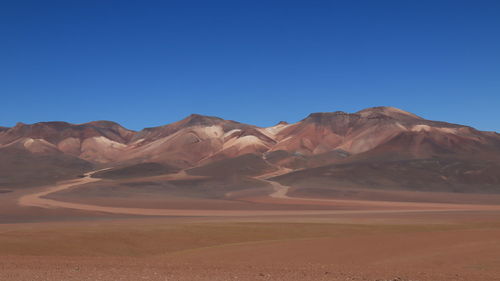 Scenic view of desert against clear blue sky