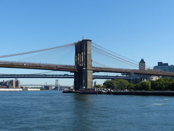 Suspension bridge over river against clear blue sky