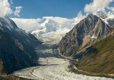 Scenic view of snowcapped mountains against sky