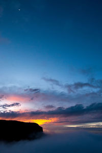 Scenic view of sky at sunset