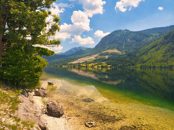 Scenic view of lake and mountains against sky