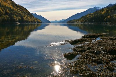 Scenic view of lake against sky