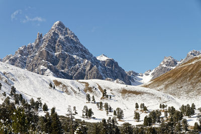 Low angle view of mountains against sky