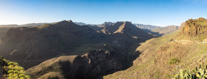 Panoramic view of landscape against sky