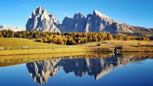 Scenic view of lake and mountains against blue sky