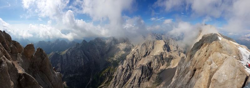 Panoramic view of landscape against sky