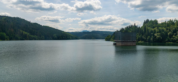 Scenic view of lake against sky