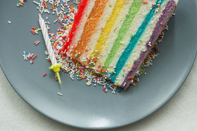 Rainbow birthday cake