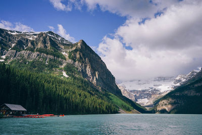 Scenic view of lake by snowcapped mountains against sky