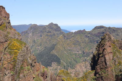 Scenic view of mountains against clear sky