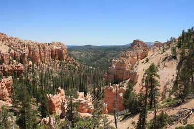 Panoramic view of rocky mountains against clear sky