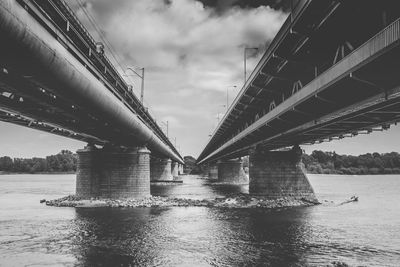 Bridge over river against sky