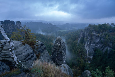 Panoramic view of landscape against sky