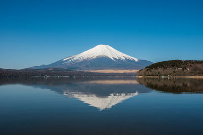 Scenic view of lake by mountains against clear blue sky