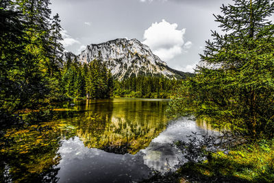 Scenic view of lake against sky