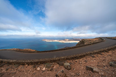 Panoramic view of sea against sky