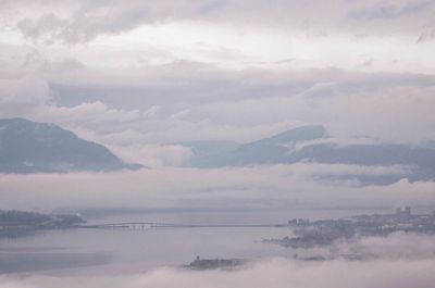 Scenic view of landscape against cloudy sky