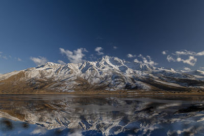 Scenic view of lake by snowcapped mountain against sky