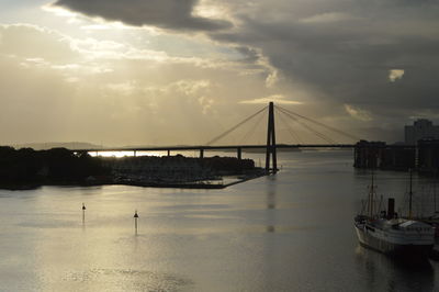 View of suspension bridge over sea