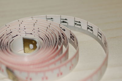 Close-up of measuring tape