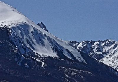 Scenic view of snowcapped mountains against clear sky